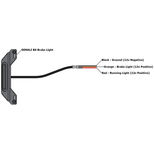 Denali B6 License Plate LED Aux Brake Light