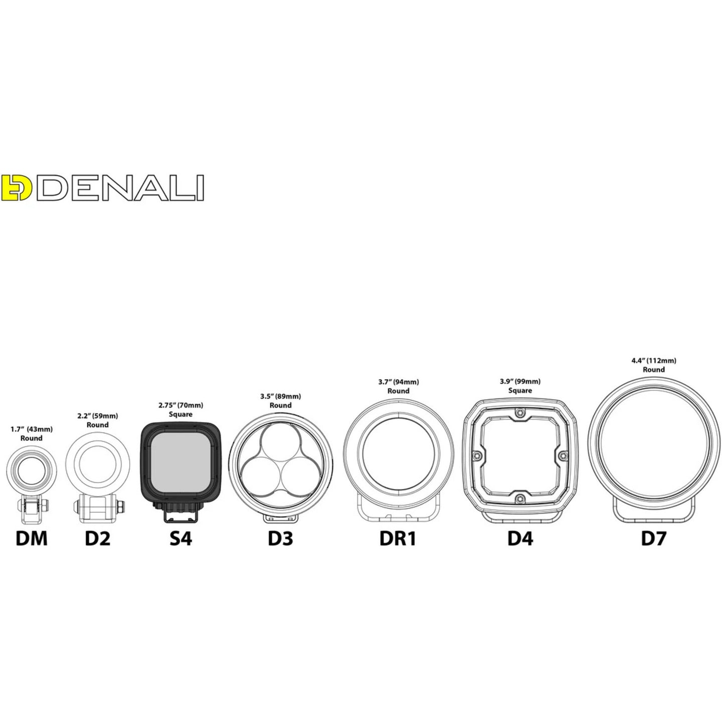 Denali S4 Led Light Pod - DataDim™ Technology - Single