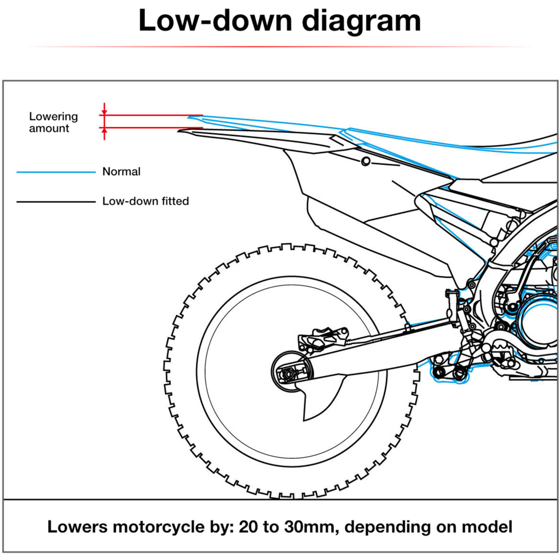 Zeta RSL-LowDown -30mm CRF250L '21- Red