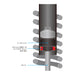 Zeta Rear Suspension Lowering Kit KYB/WP 46F 40mm - Hard Blue
