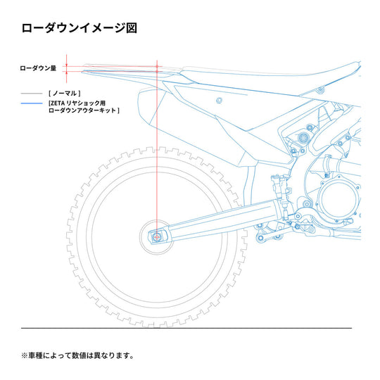 Zeta Rear Suspension Lowering Kit KYB/WP 46F 40mm - Hard Blue