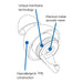 Oxford FilterBuds / Earplugs (Standard Fit)