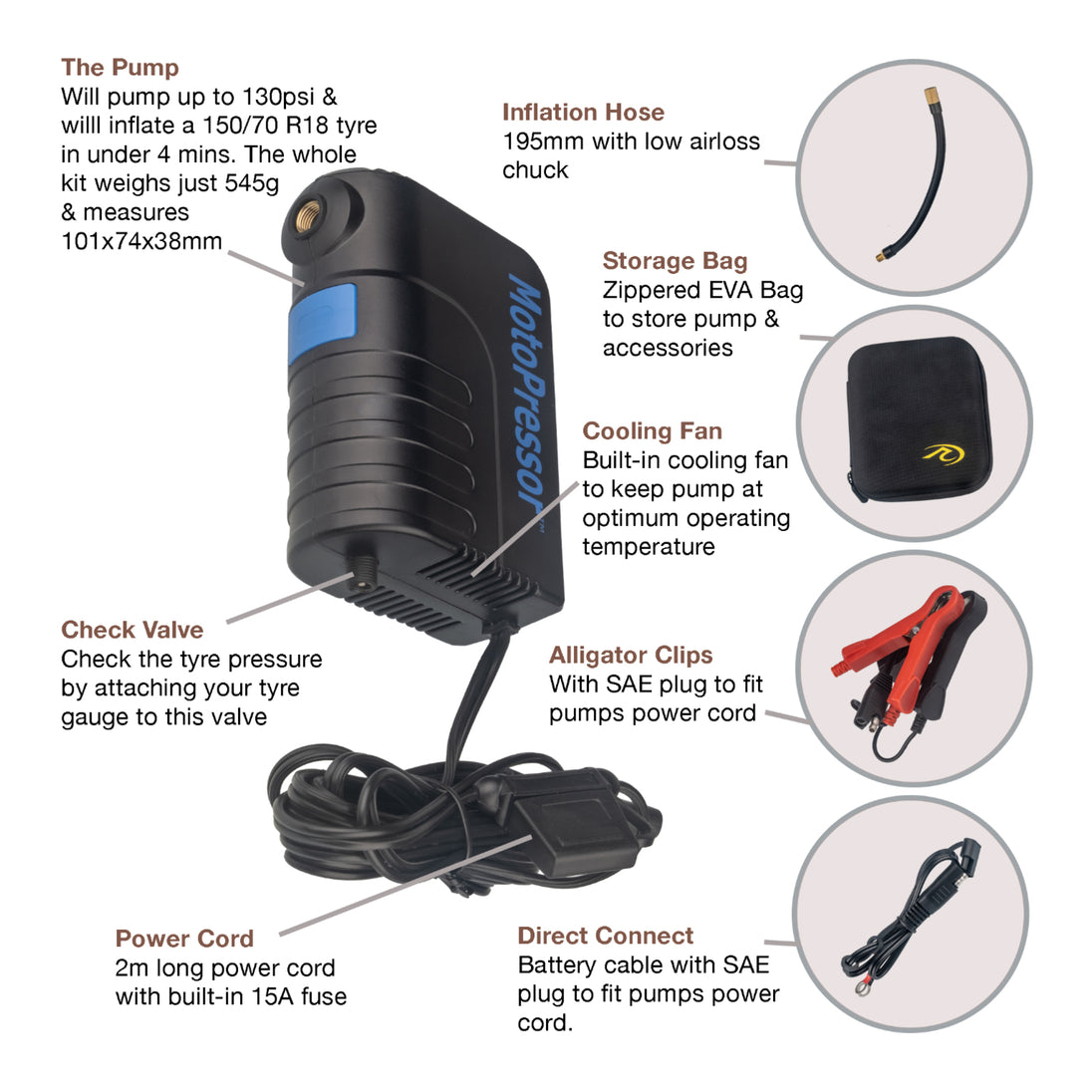 Rocky Creek Motor Pressor Pocket Pump V2