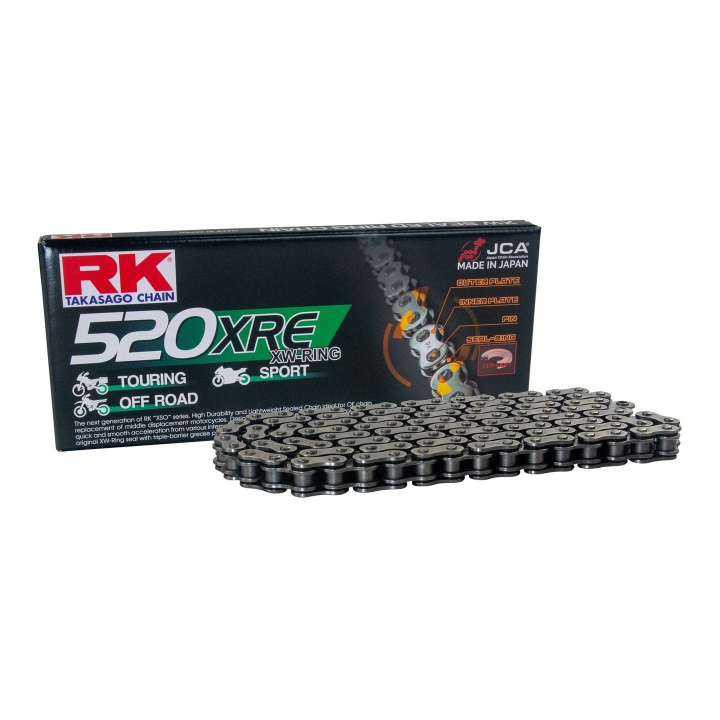 Sprocket Kit Yamaha MT03 - 520XRE 15/47