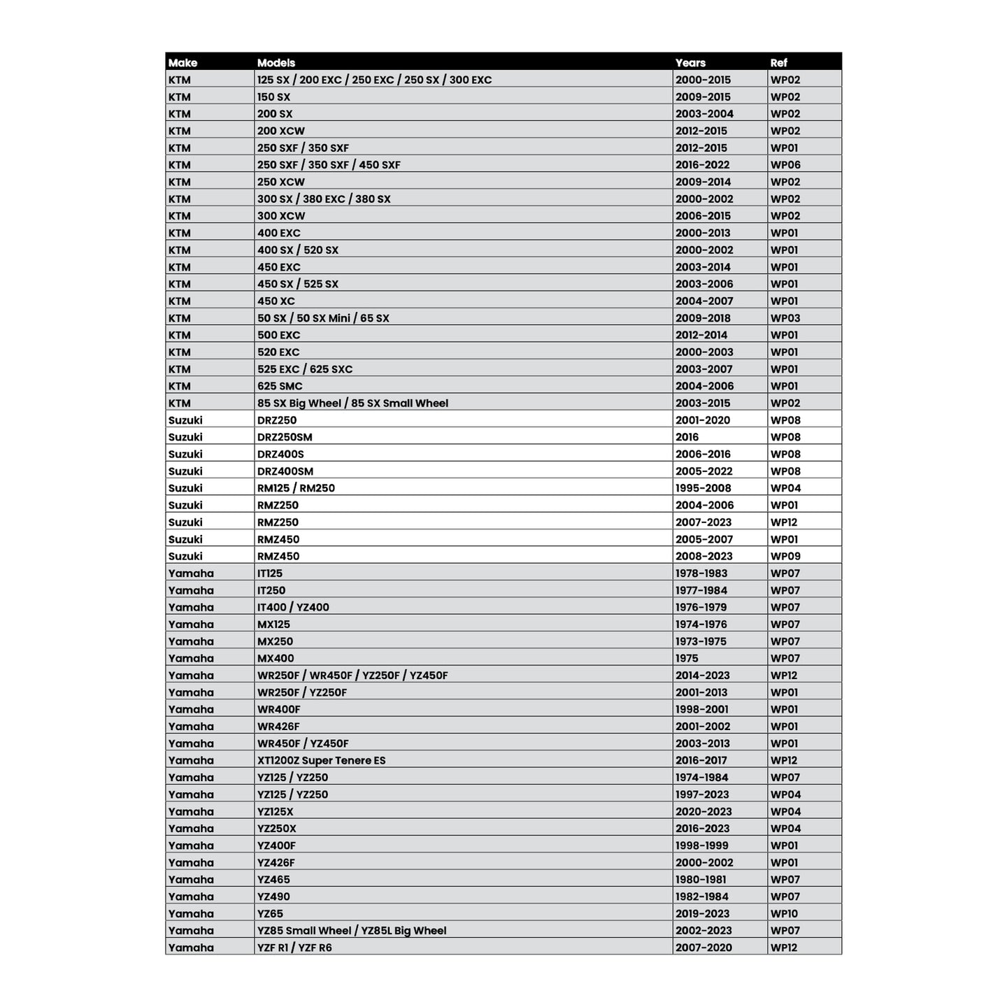 Whites Lock On Grips - Half Waffle - Grey (with 6 Cams)