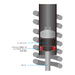 Zeta Rear Suspension Lowering Kit KYB/WP 46F 40mm - Hard Blue